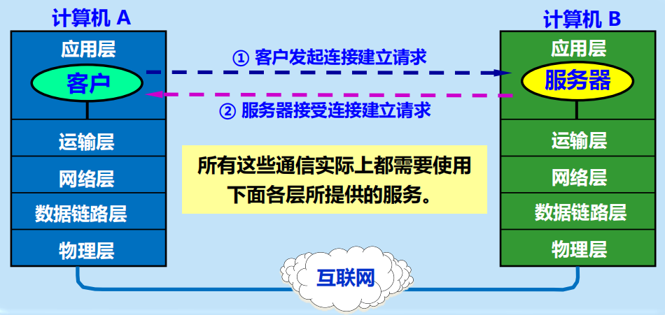 Pasted image 20250920115030.png